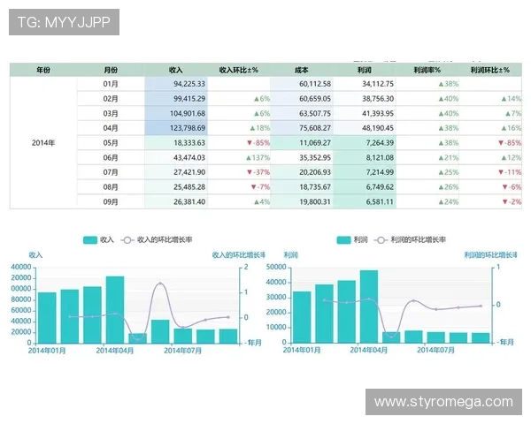 AG真人电子软件的安全性分析，用户隐私与资金安全的保障措施详解